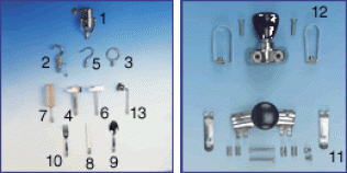PROTEOR Outils pour prise rapide